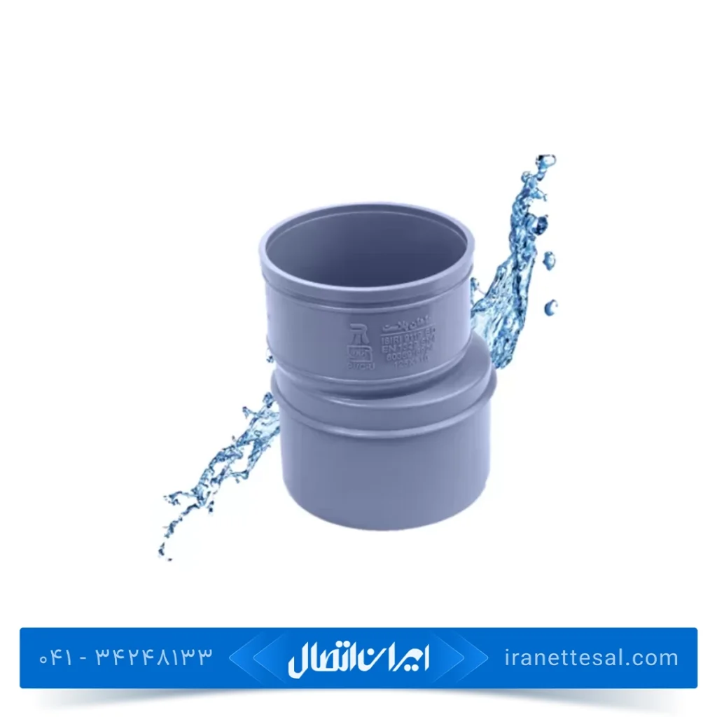 تبدیل پلیکا ماهان