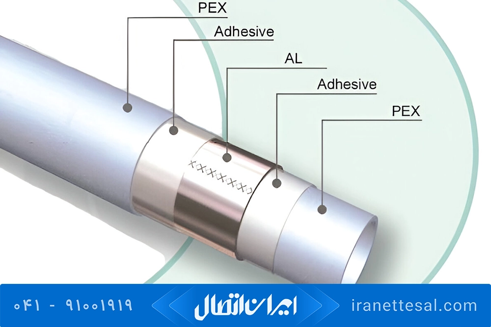 ساختار لوله نیوپایپ